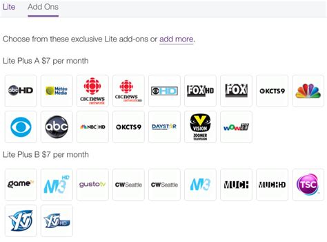 telus prime tv channels.